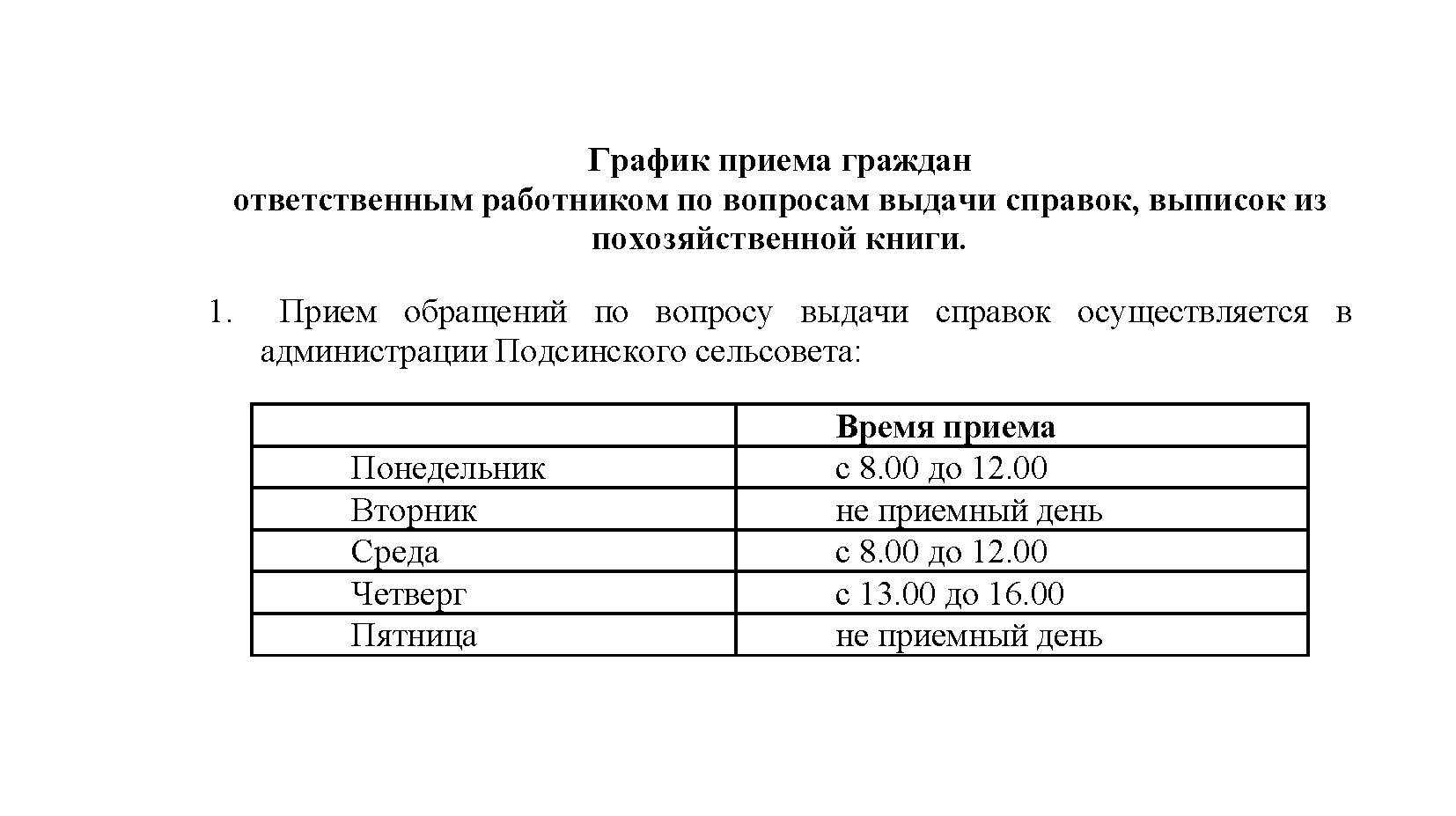 Официальный сайт администрации МО Подсинский сельсовет